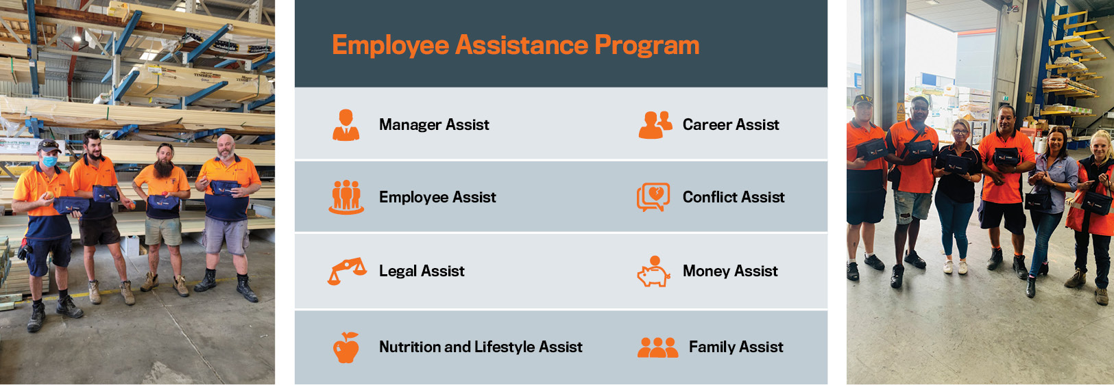 Employee Assistance Program. Manager Assist, Employee Assist, Legal Assist, Nutrition and Lifestyle Assist, Career Assist, Conflict Assist, Money Assist, Family Assist. 