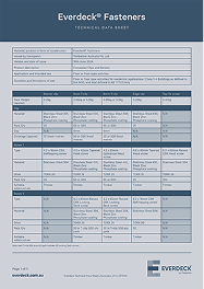 Dahlsens-everdeck-fasteners-technical-guide-compressed