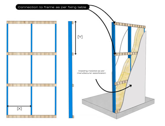 Highwood HighFlow Cavity Batten installation guide