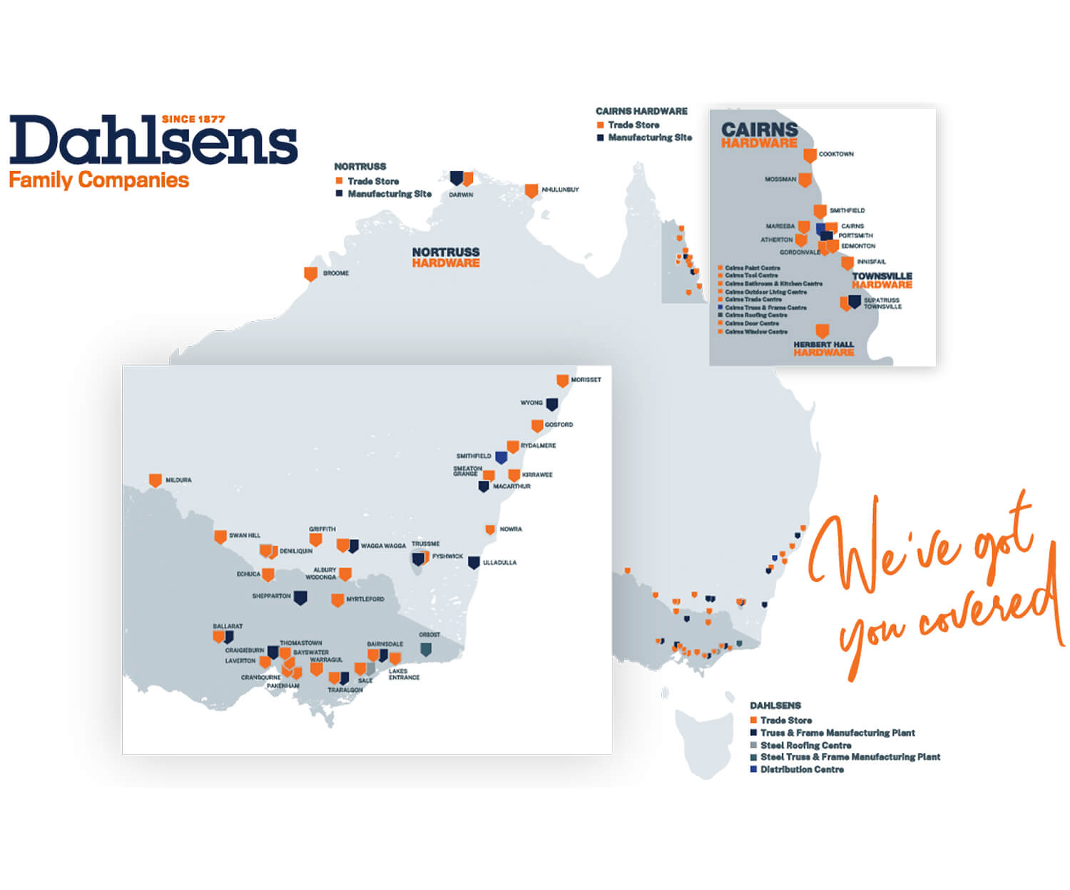 Graphics showing Dahlsens coverage across Australia