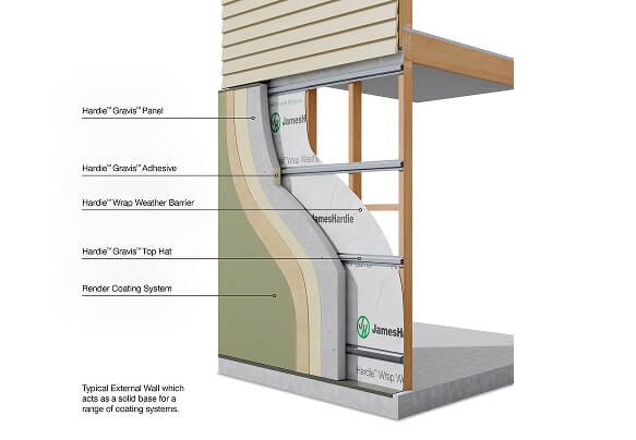 Technical diagram of James Hardie product